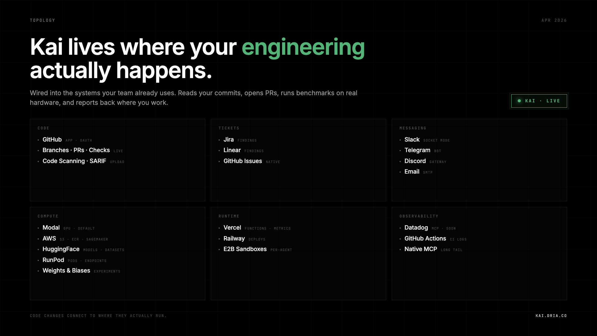 Kai integrates with the systems your team already uses.