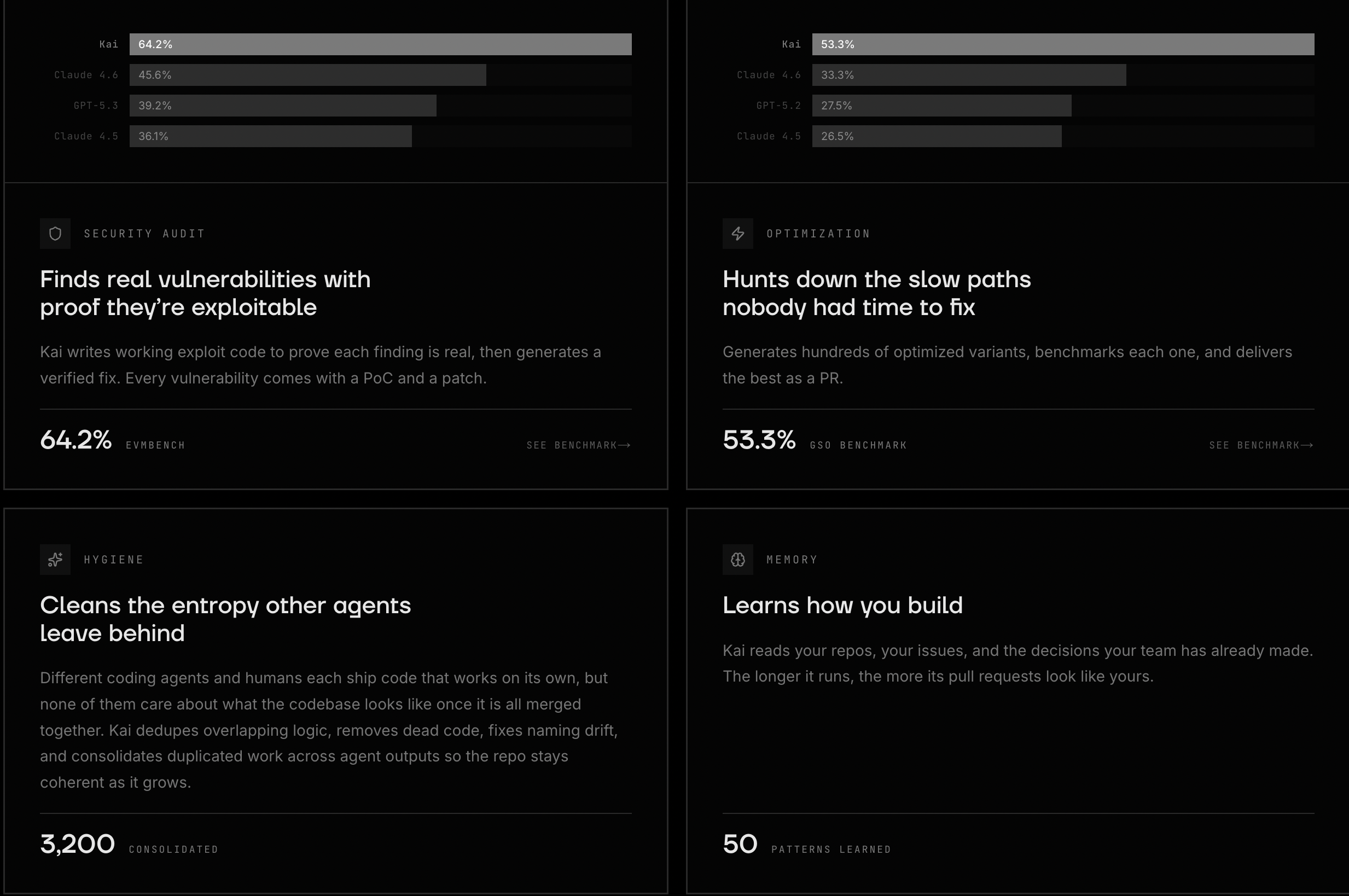Generation has outrun verification, optimization, and coherence — Kai closes that gap.