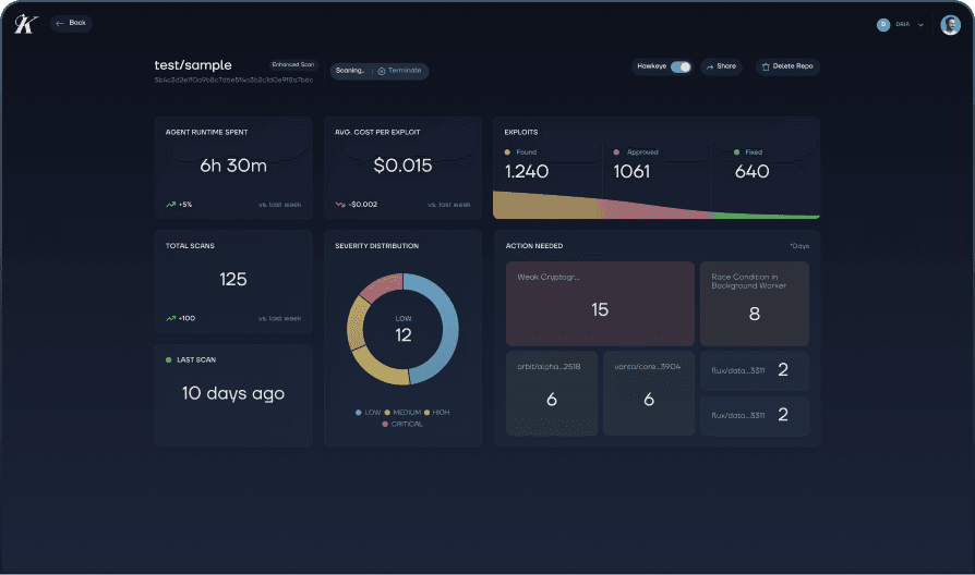 Kai Security dashboard