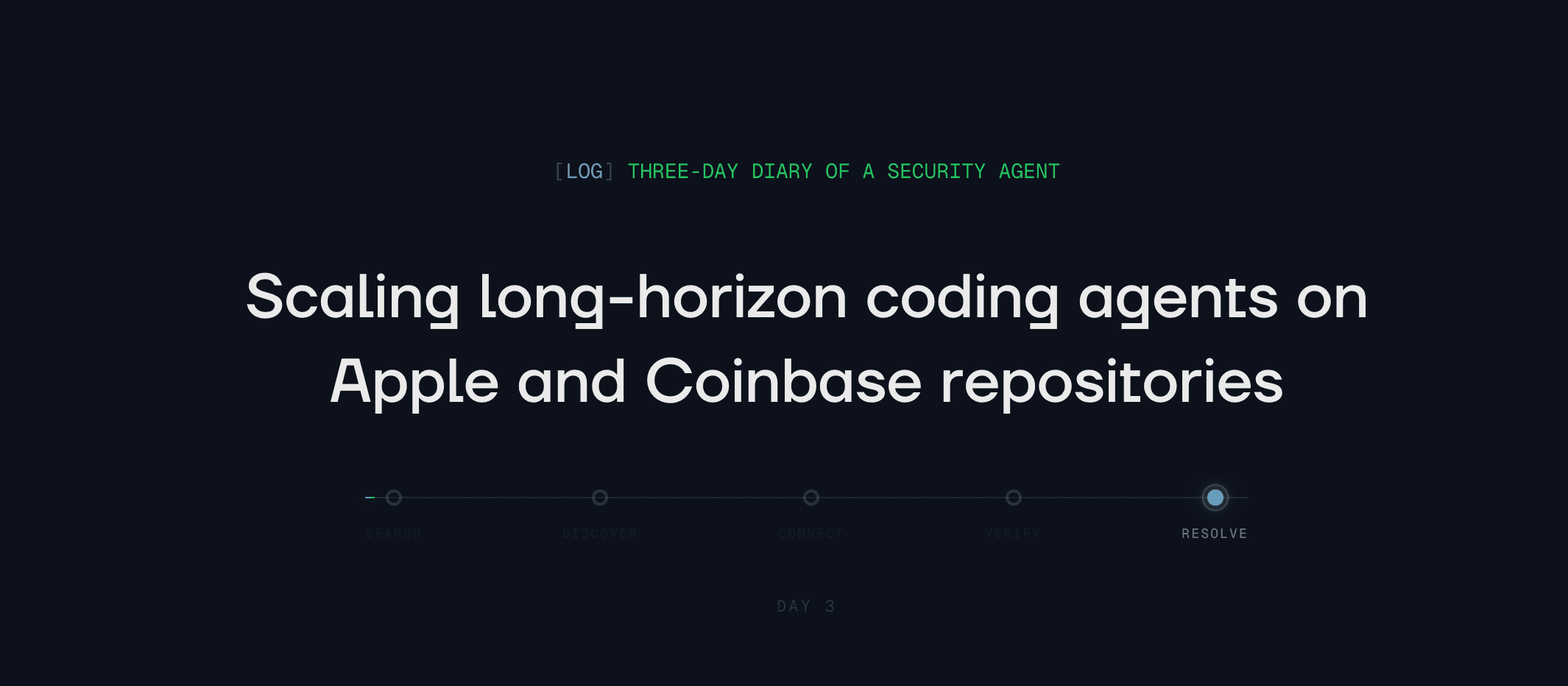 Scaling Long-Horizon Coding Agents on Apple and Coinbase Repositories